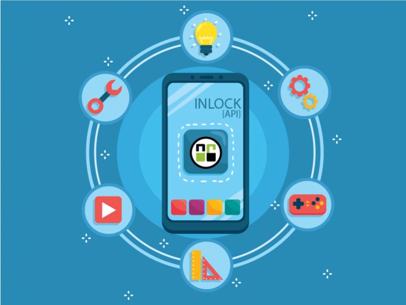 INLOCK ecosystem - hitel