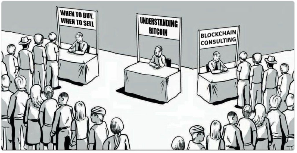 Blockchain... understanding