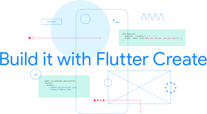 flutter