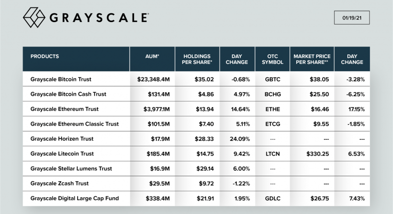 Grayscale product sheet