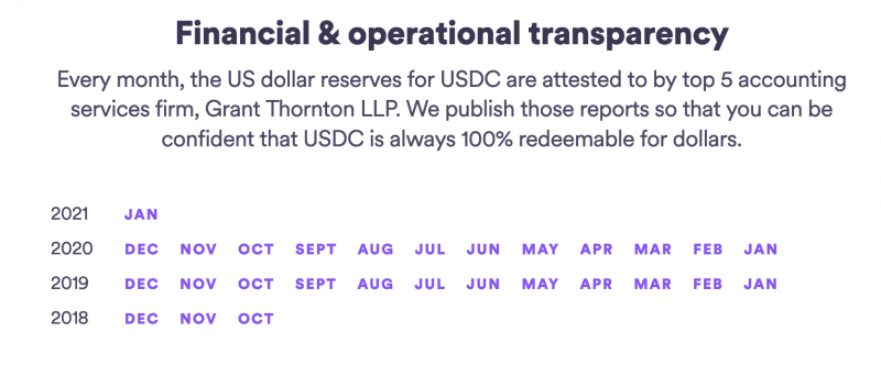 Independent USDC audit reports, financial and operational transparency
