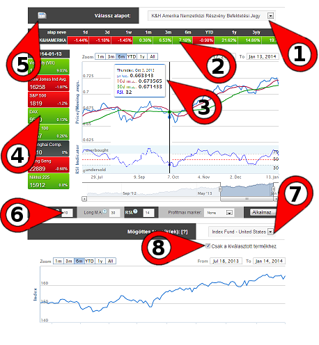 stockalyser_help_index_4